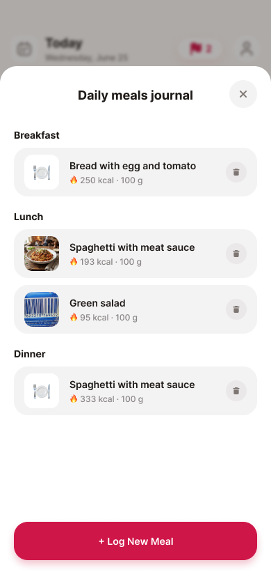 Daily meals journal grouped by breakfast, lunch and dinner