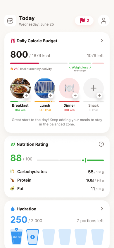 Home screen with the daily calorie budget, nutrition score and hydration